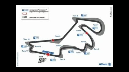 Pisti Ot F1