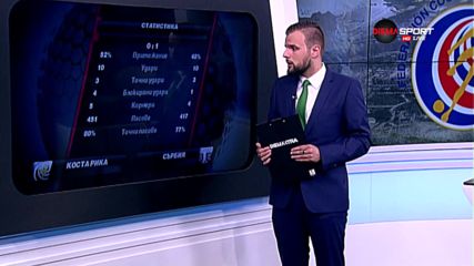 Какъв беше ключът за сръбската еуфория срещу Коста Рика?