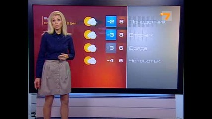 Прогноза за времето 14.11.11