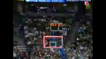 Nba Tv 10 Най - Добри Попадения За 2 Дек.
