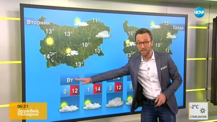 Прогноза за времето (18.02.2019 - сутрешна)