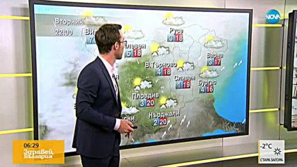 Прогноза за времето (05.03.2019 - сутрешна)