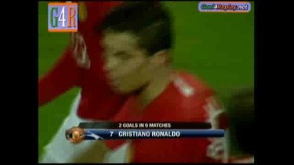 Porto - Manchester United 0 - 1 (0 - 1,  15 4 2009).flv