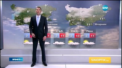 Прогноза за времето (26.02.2015 - обедна)