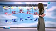 Прогноза за времето (28.05.2016 - обедна емисия)
