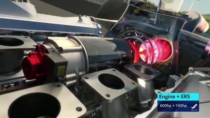 Трансформация на F1 турбохибридни двигатели нова ера 2014