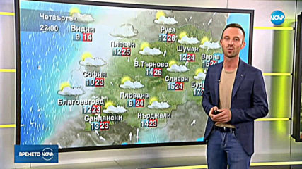 Прогноза за времето (7.11.2019 - сутрешна)