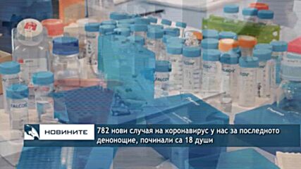 782 нови случая на коронавирус у нас за последното денонощие, починали са 18 души