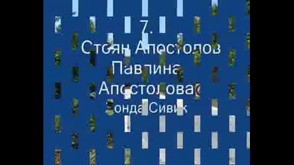 Класиране Рали стари Столици Шумен 2008