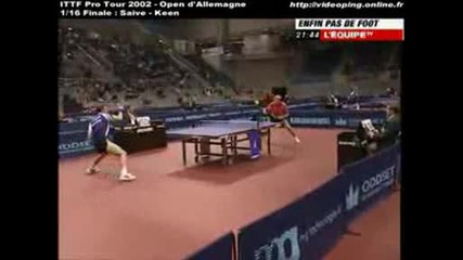 Table Tennis Great Points