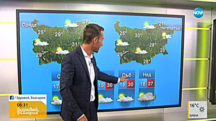 Прогноза за времето (03.09.2019 - сутрешна)