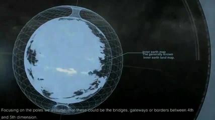 Кухата Земя - 3д анимация