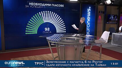Какви са шансовете вотът на недоверие да мине