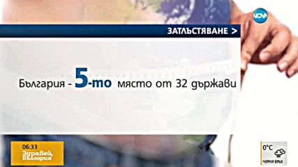 Отбелязваме световния ден за борба със затлъстяването