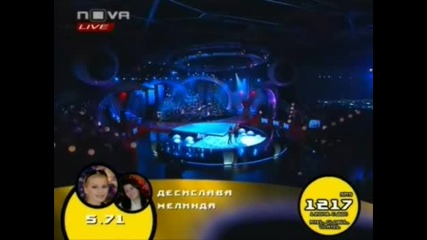 Пей с мен 17.03.2008 ~ Част 1