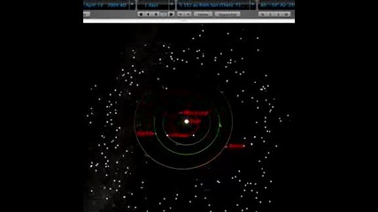 Asteroids Around Earth