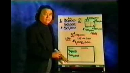 Robert Kiyosaki - Secrets of the Rich 