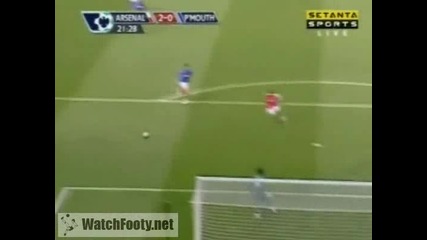 Arsenal 2 vs. Portsmouth 0