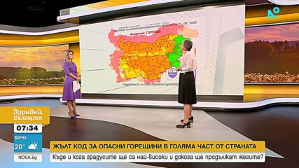 Къде и кога градусите ще са най-високи и докога ще продължат жегите