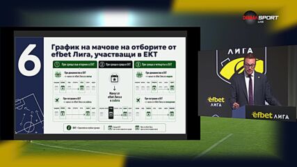 Цялата церемония по теглене на жребия за новия сезон