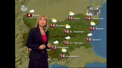 Времето - Сутрешна Емисия 03.12.08
