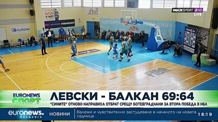 Спортни новини, 15.10.2023