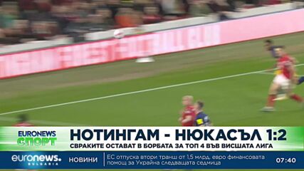 Спортни новини, 18.03.2023 - сутрешна емисия