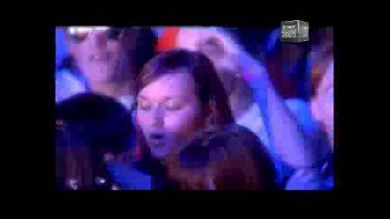 Dj Tiesto Power Mix 