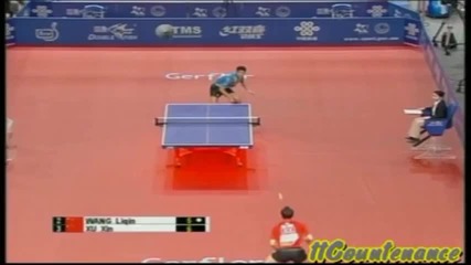Тенис на маса - лоб техника