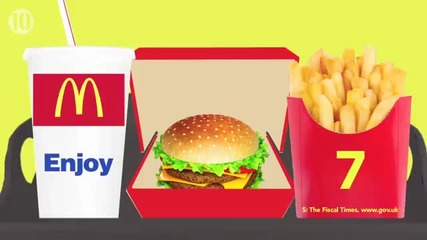 10 Шокиращи Факта За Mcdonalds