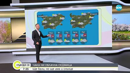 Прогноза за времето (10.06.2023 - сутрешна)