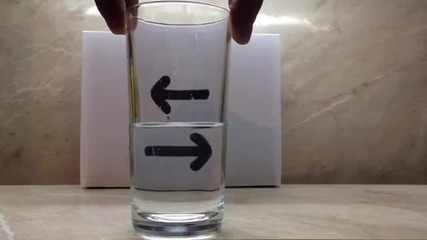Всеки е много убеден в себе си... А дали трябва..