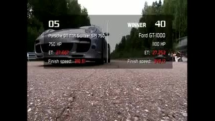 Porsche Switzer vs Ford Gt - (349 kmh) 