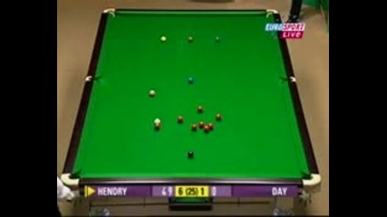 29.04 Steven Hendry Прави Несполучлив Опит За 147