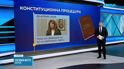 От изборите до редовното правителство: Каква е процедурата стъпка по стъпка