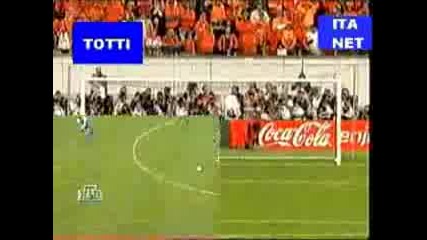 Batistuta