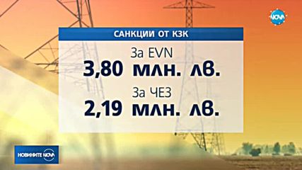 ЧЕЗ и EVN - наказани с глоби за милиони левове