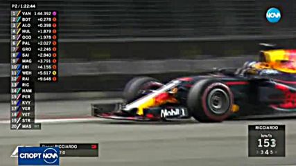 Спортни новини (15.09.2017 - централна)