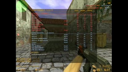 Counter - Strike 1.6