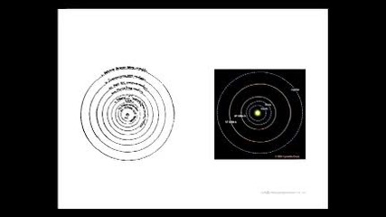 Jonathan Drori Why we dont understand as much as we think 