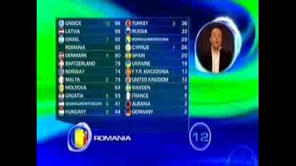 Eurovision 2005