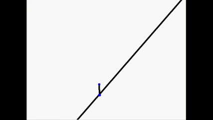 Stickman animation 
