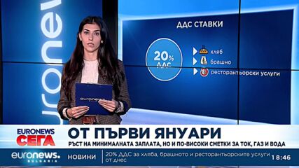 От 1 януари: Ръст на минималната работна заплата, но и по-високи сметки за ток, газ и вода