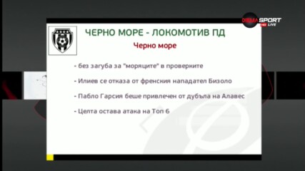 Преди Черно море - Локомотив Пловдив