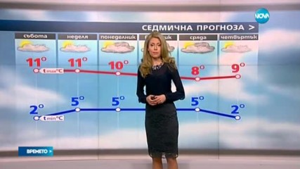 Прогноза за времето (18.11.2016 - централна емисия)
