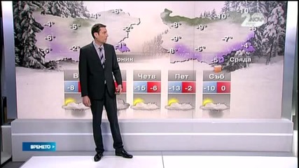 Прогноза за времето (29.12.2014 - централна)