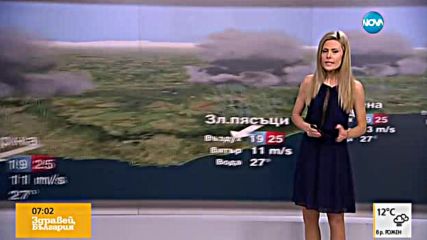 Прогноза за времето (12.08.2016 - сутрешна)