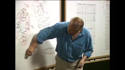The Animators Survival Kit Dvd 11 a