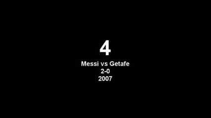 Football Solo Goals Ever Top 10 ! 