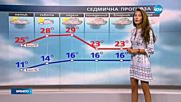Прогноза за времето (09.06.2016 - централна)